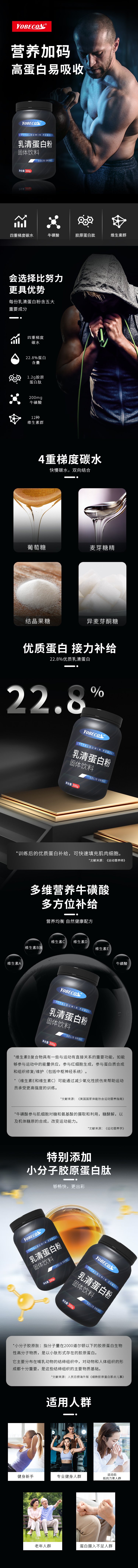 yobecon补充蛋白质增强免疫力 乳清蛋白OEM加工_滋补保健_96f9947f.jpg